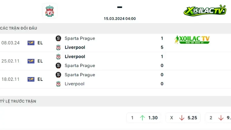 Liverpool đấu với Sparta Prague