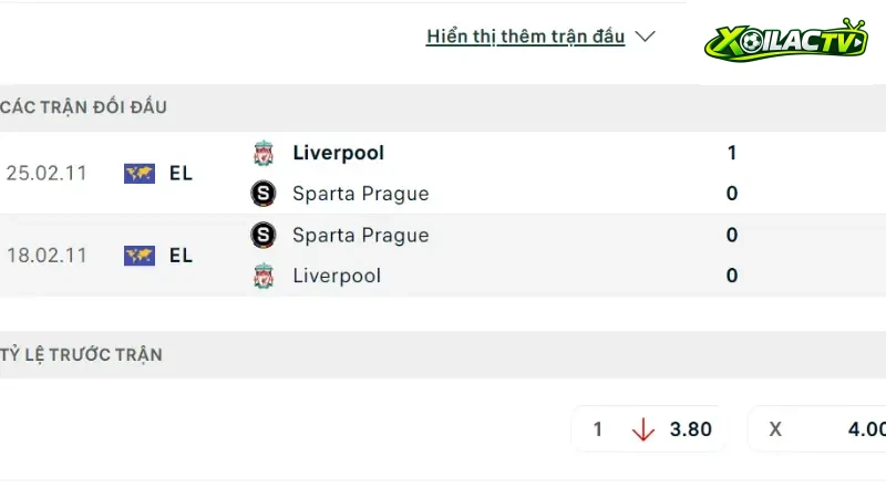 Sparta Prague vs Liverpool