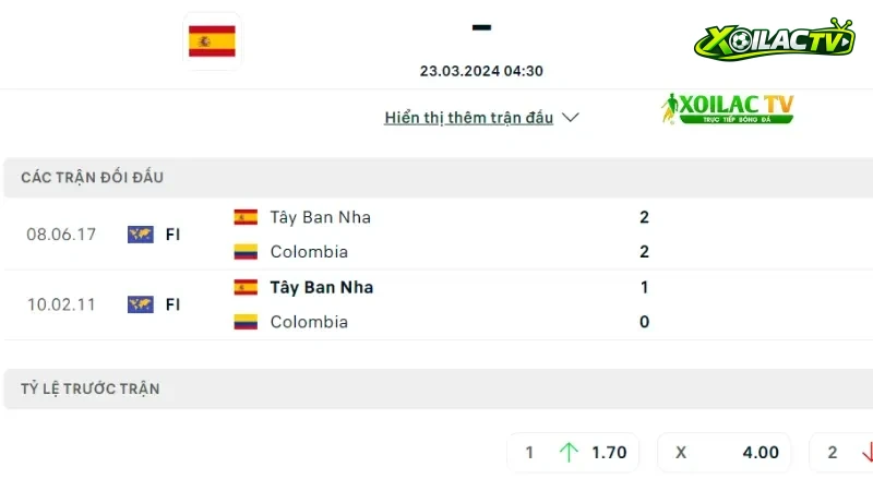 Tây Ban Nha đấu với Colombia