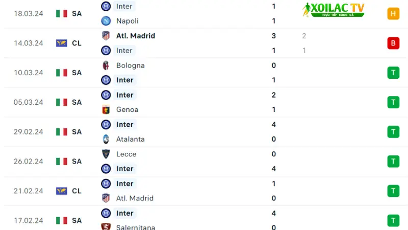 Inter Milan - Empoli