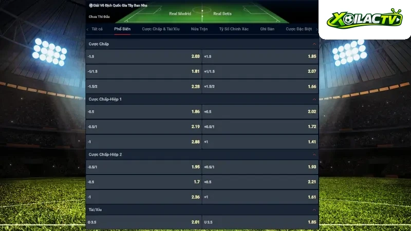 Real Madrid đấu với Real Betis