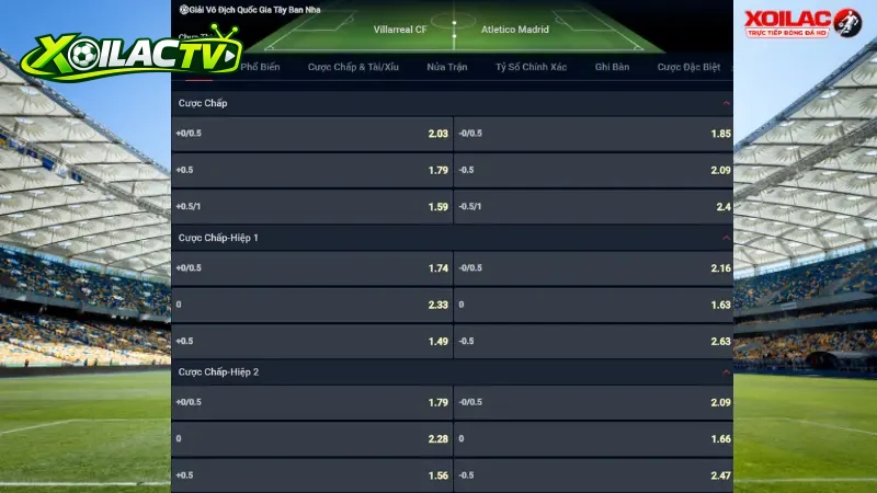 Villarreal vs Atletico Madrid
