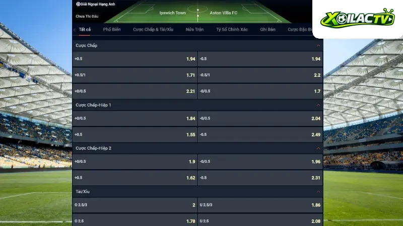 Ipswich vs Aston Villa