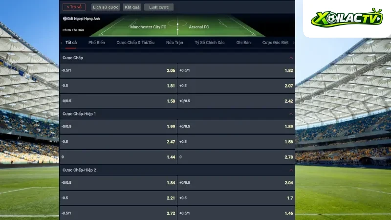 Man City với Arsenal
