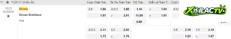 Girona vs Slovan Bratislava
