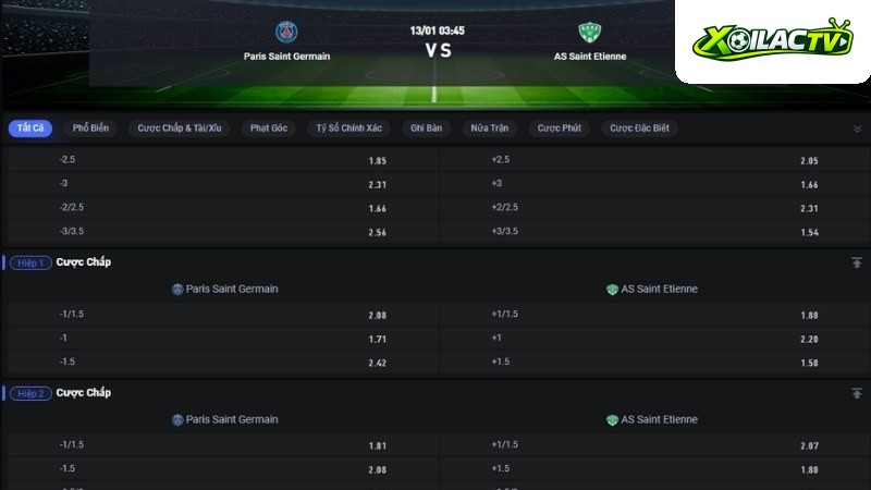 PSG vs Saint-Etienne