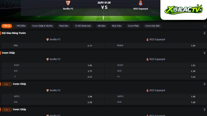 Bảng tỷ lệ kèo trận Sevilla vs Espanyol