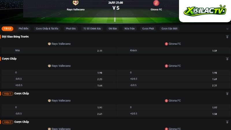 Vallecano vs Girona