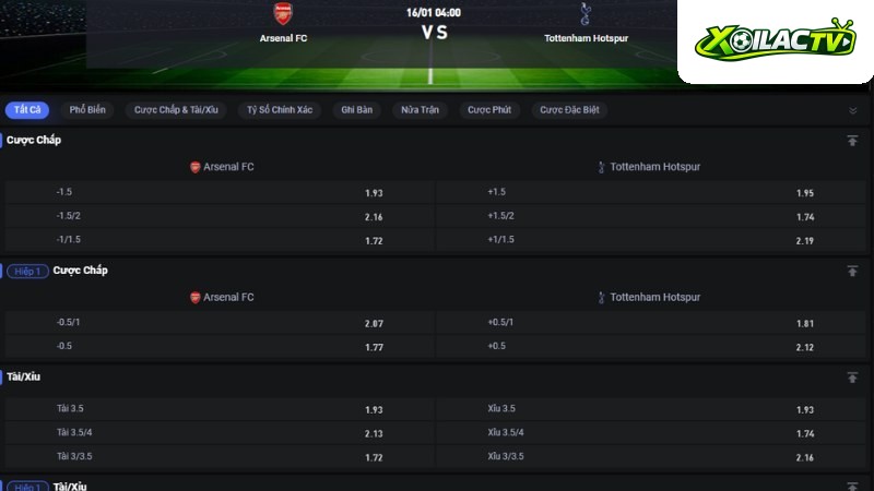 Arsenal vs Tottenham