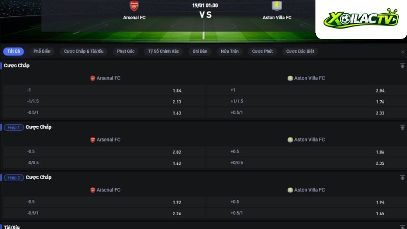 Arsenal vs Aston Villa