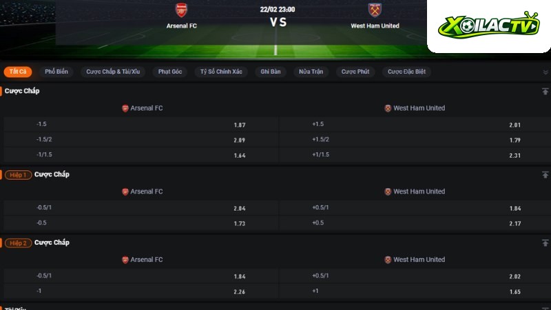 Arsenal vs West Ham