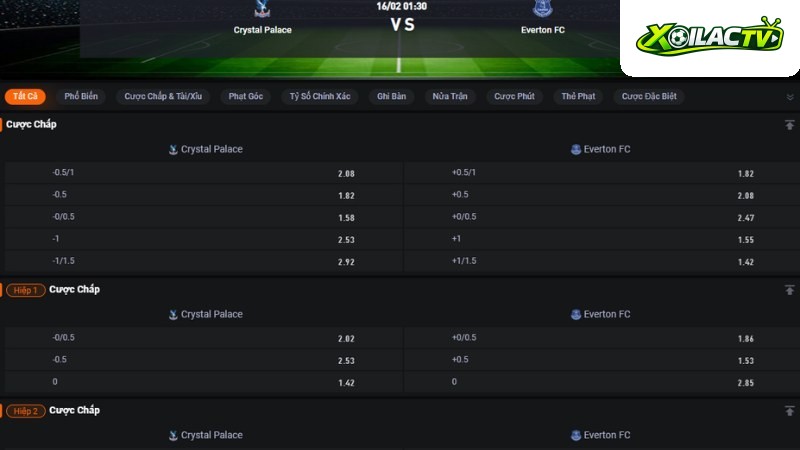 Crystal Palace vs Everton