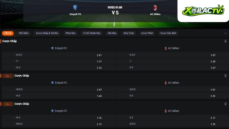 Empoli vs AC Milan