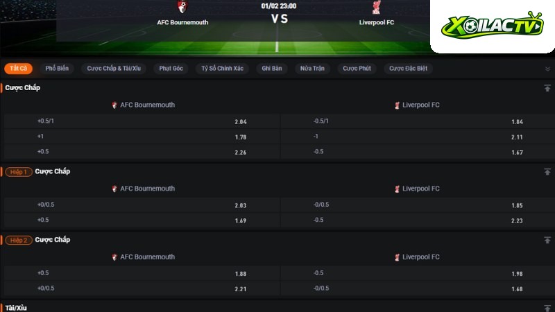 Bournemouth vs Liverpool