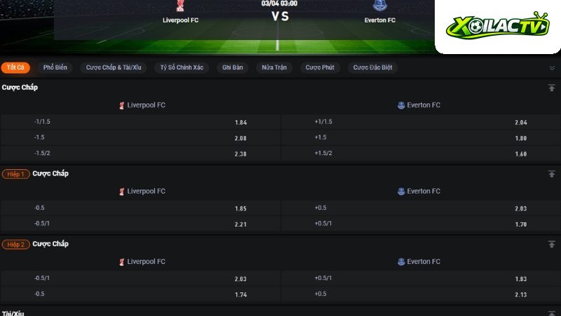 Liverpool vs Everton