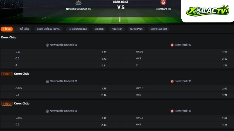 Newcastle vs Brentford