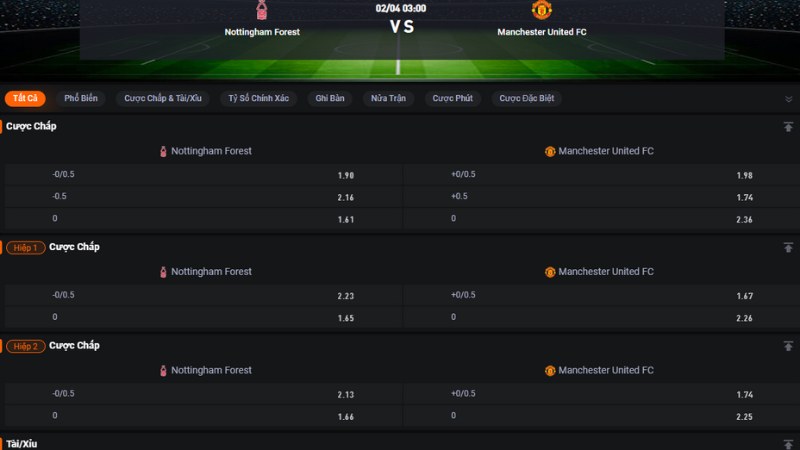 Nottingham vs Man Utd