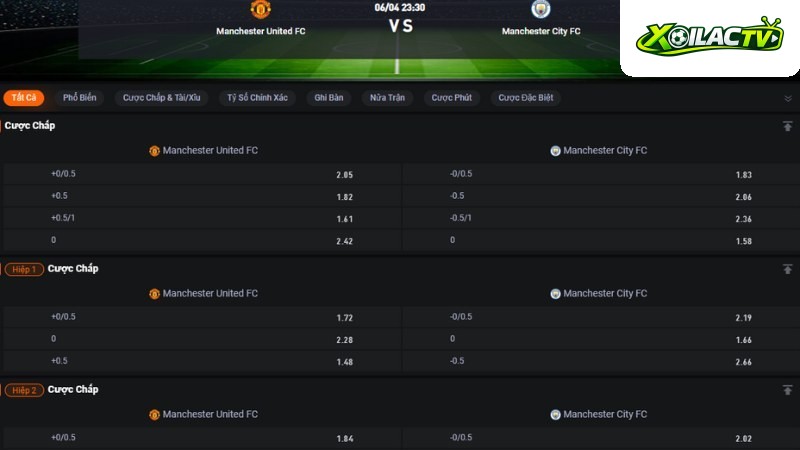 Man Utd vs Man City