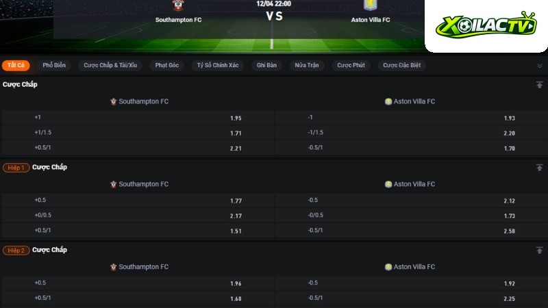 Southampton vs Aston Villa