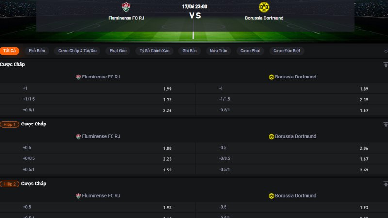 Fluminense vs Dortmund