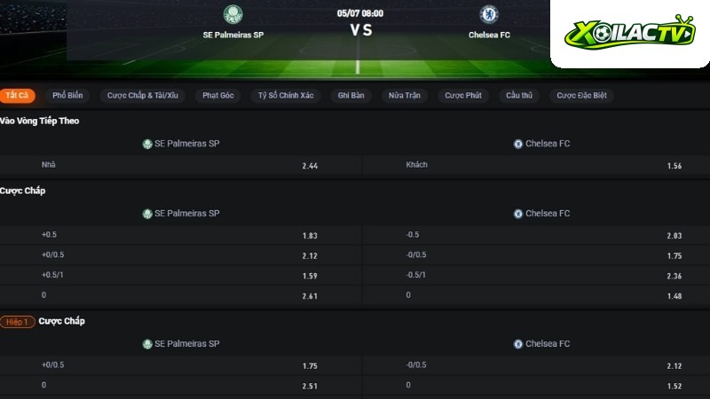 Palmeiras vs Chelsea