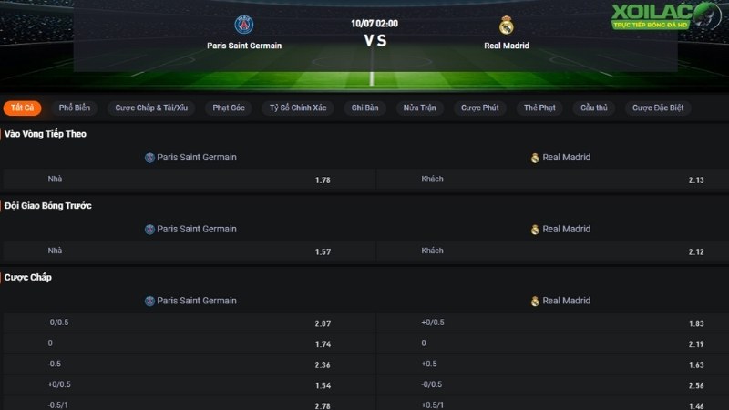 PSG vs Real