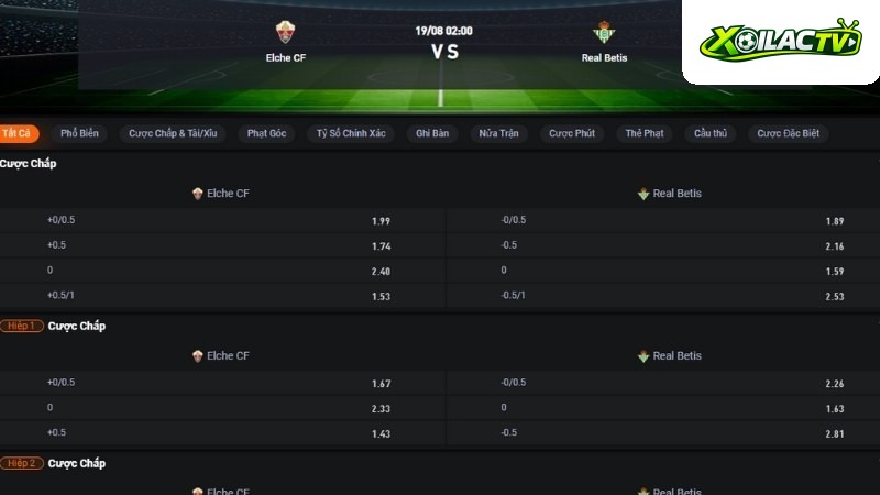 Elche vs Betis