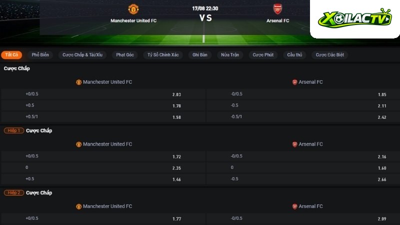 Man Utd vs Arsenal