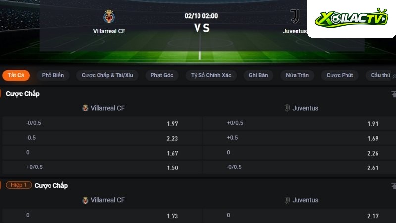 Villarreal vs Juventus