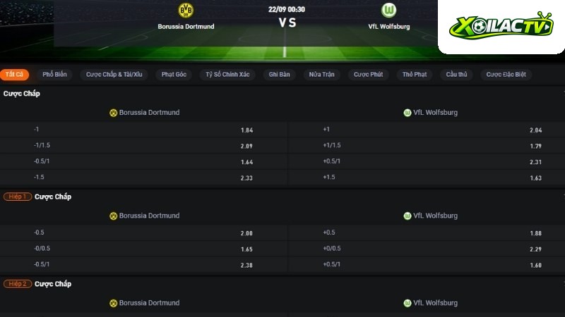Dortmund vs Wolfsburg