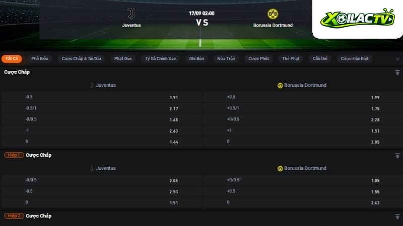 Juventus vs Dortmund