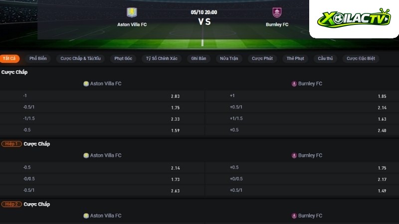 Aston Villa vs Burnley