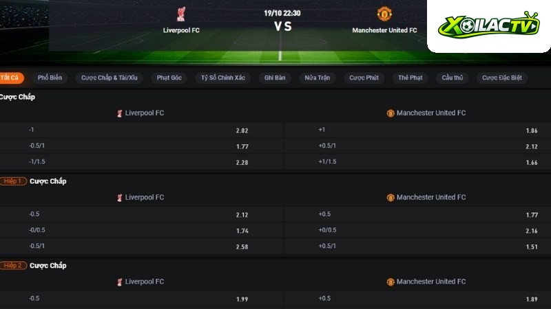 Liverpool vs Man Utd