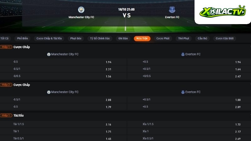 Man City vs Everton