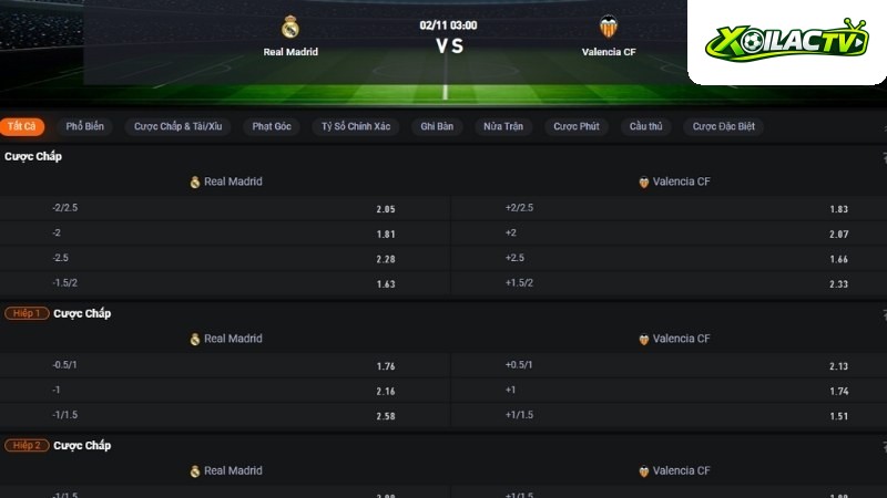 Real Madrid vs Valencia