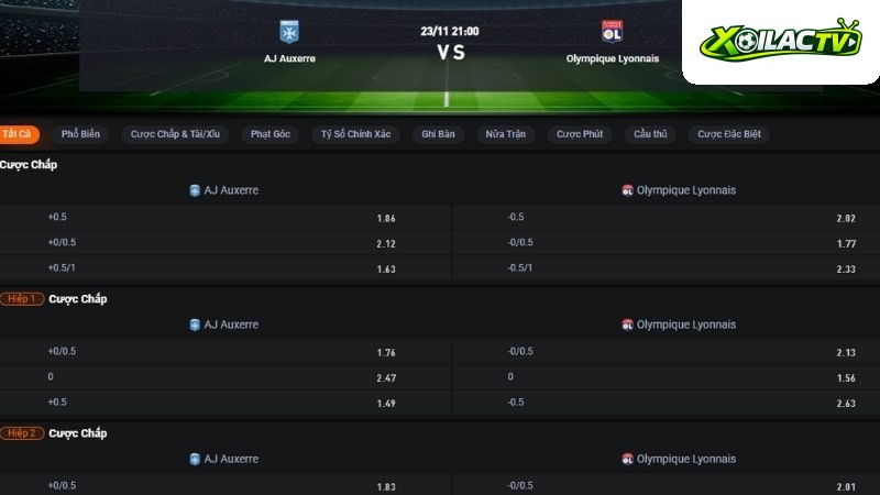 Auxerre vs Lyon