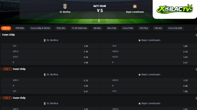 Benfica vs Leverkusen