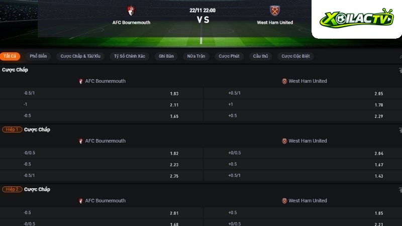 Bournemouth vs West Ham
