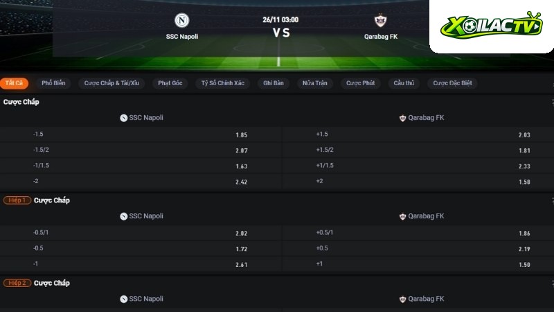 Napoli vs Qarabag