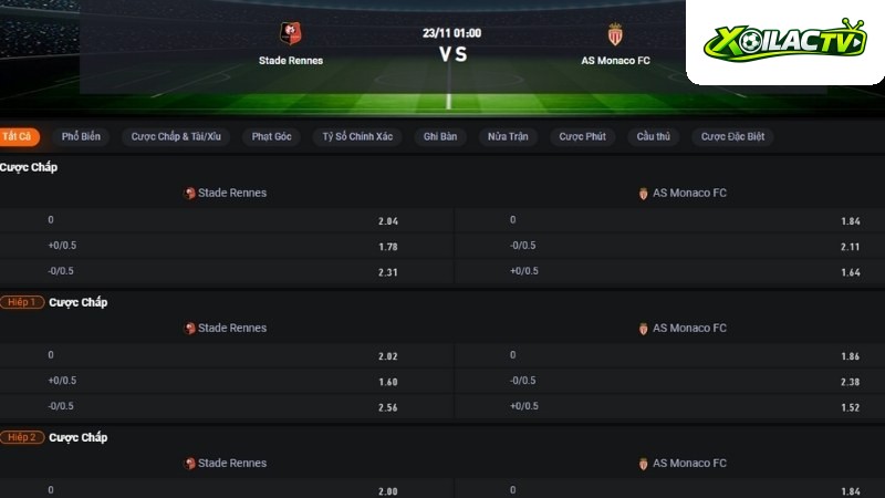 Rennes vs Monaco