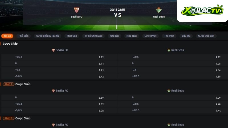 Sevilla vs Real Betis