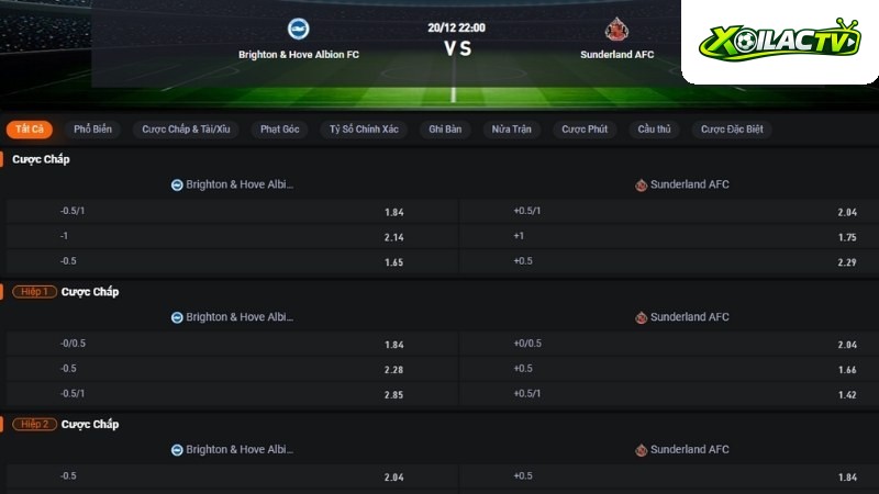 Brighton vs Sunderland