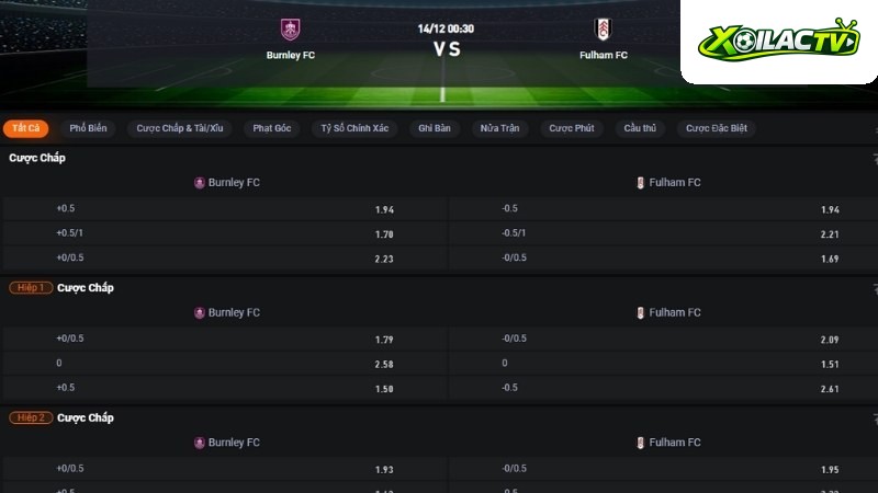 Burnley vs Fulham