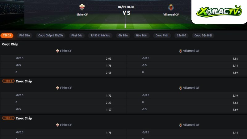 Elche vs Villarreal