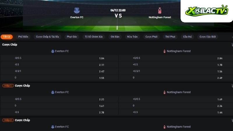 Everton vs Nottingham