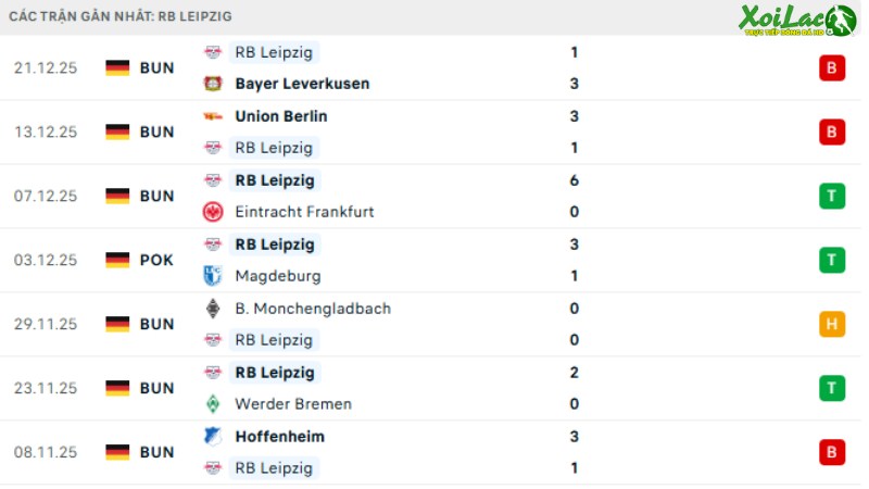 Leipzig - Freiburg